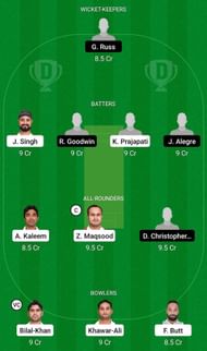 OMN vs PHI Fantasy Suggestion Team 2